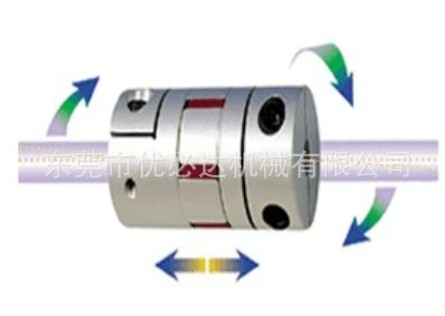 梅花彈性聯(lián)軸器http://www.shylzgs.cn