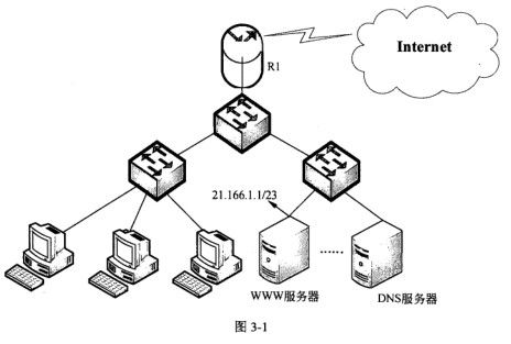 2011年下半年網絡工程師下午試卷案例分析與備考策略